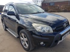 Toyota Rav4 Automatic 4x4