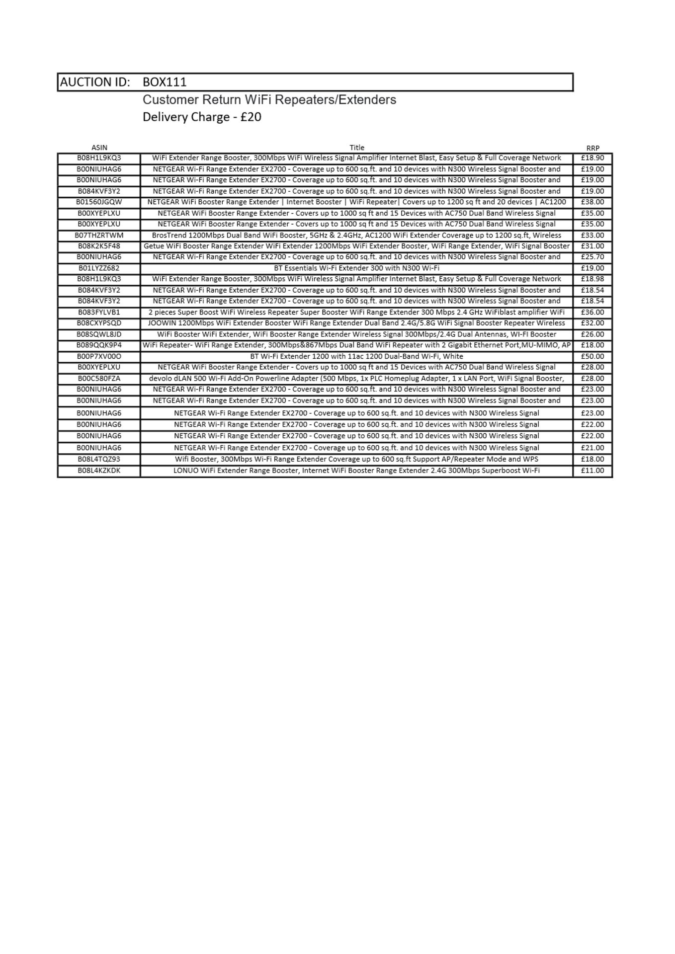 Customer Return WiFi Repeaters/Extenders - 29 Items - RRP £729 - BOX111 - Image 4 of 4