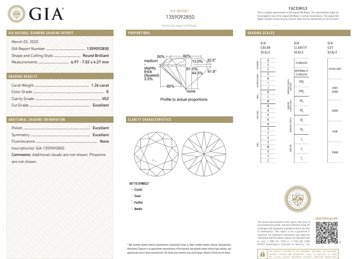 1.26ct round brilliant diamond GIA certified, E colour, VS2 clarity - Image 2 of 10