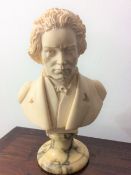 A Stunning Alabaster Bust of Beethoven by A. Giamelli