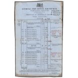 G.B. - Greenock & Ardrishaig Packet 1855