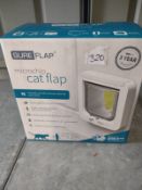 Sureflap microchip cat flap RRP £55 Grade U