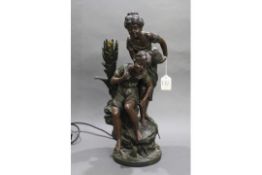 Bronze Style Figural Group Lamp Base