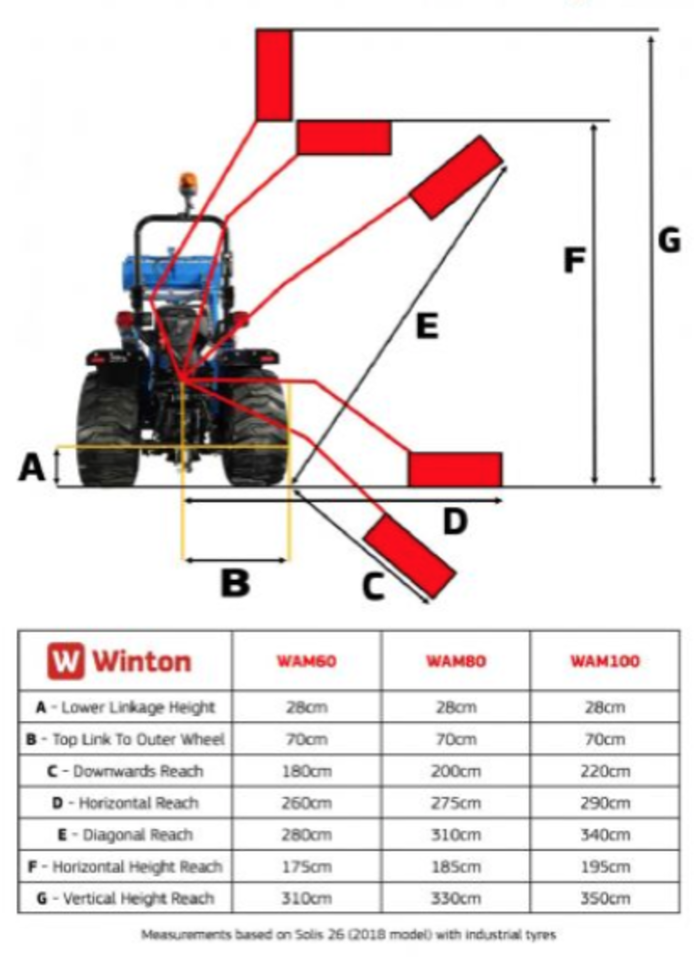 WAM80 Winton Flail Hedge Cutter 80cm - Image 3 of 4