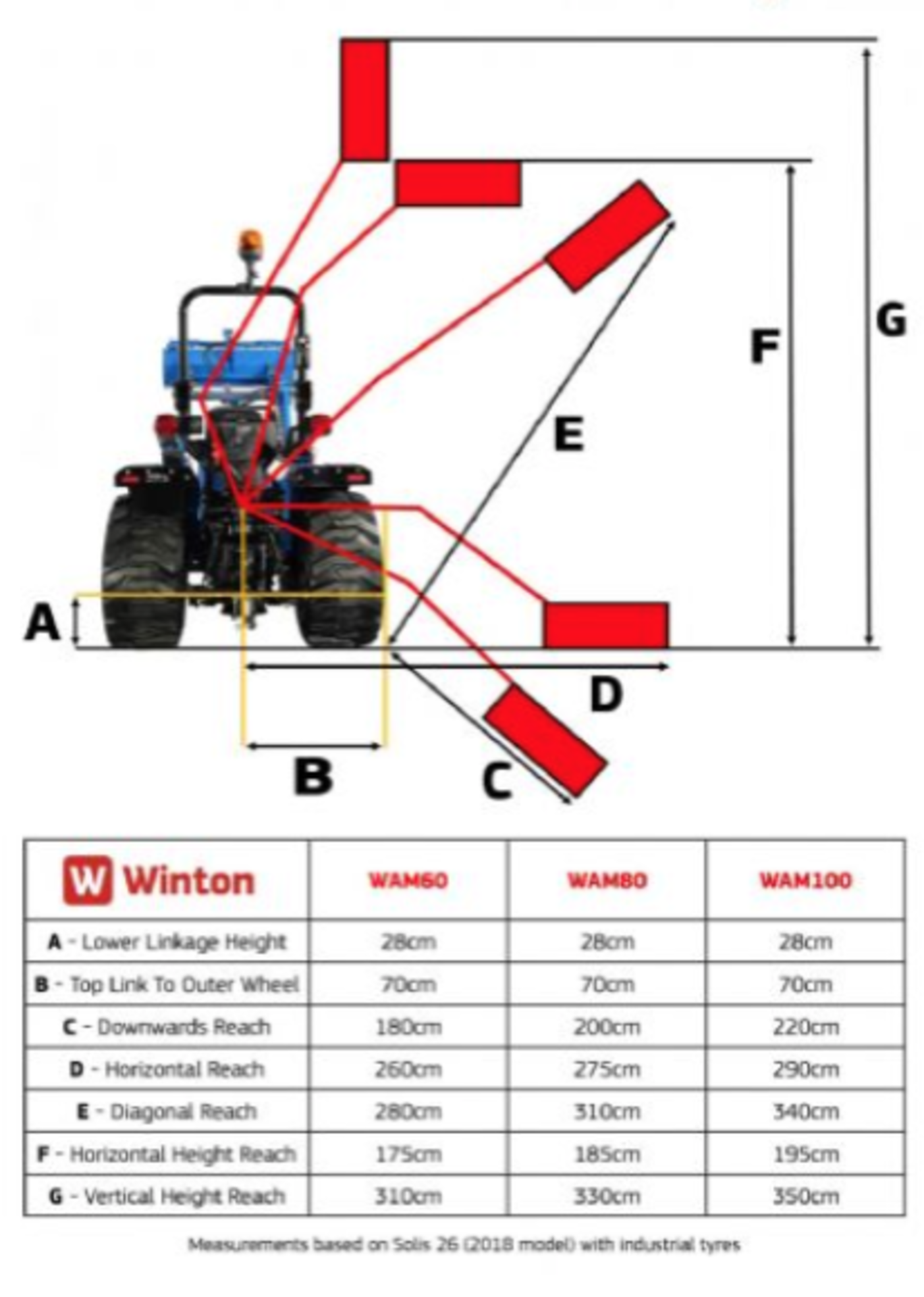 WAM80 Winton Flail Hedge Cutter 80cm - Image 2 of 4