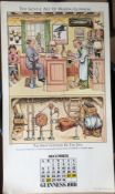 1981 Guinness Calendar Month Print John Ireland "The Gentle Art of Making Guinness" *8