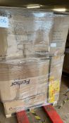 (DF06) Pallet Of Raw Online Customer Returns Stock