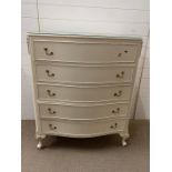 A white bedroom chest of drawers with brass handles