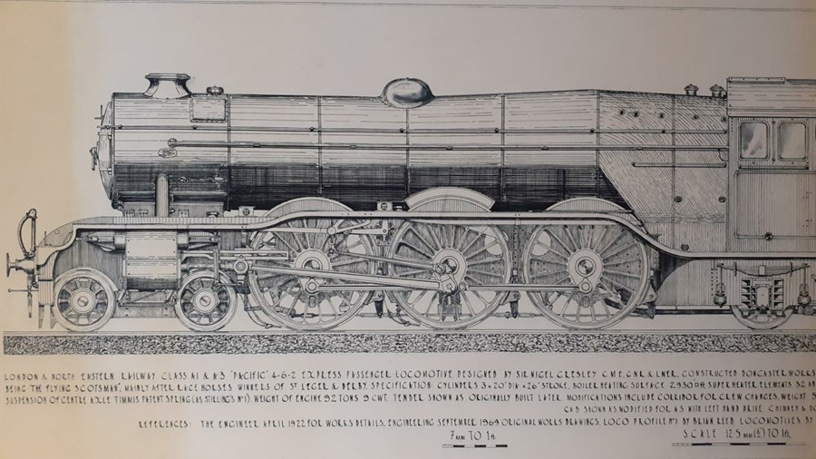 A pair of prints depicting 2 LNER locomotive blueprints, (103x41.5 cm). (2) - Image 4 of 5