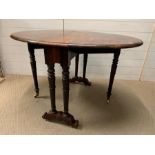 A Victorian Sutherland table, the oval top with drop sides (H74cm W120cm D88cm)