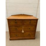 Two over three chest of drawers (H78cm W92cm D47cm)