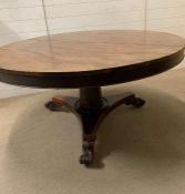 A circular dining table on pedestal centre and scrolled feet (Dia135cm)