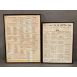 Two framed reports from 1886 Liverpool spring meeting (Largest 64cm x 48cm)