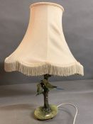 A cold painted bronze lamp base with budgerigar