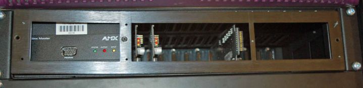 An AMX Netlink Master AV Controller