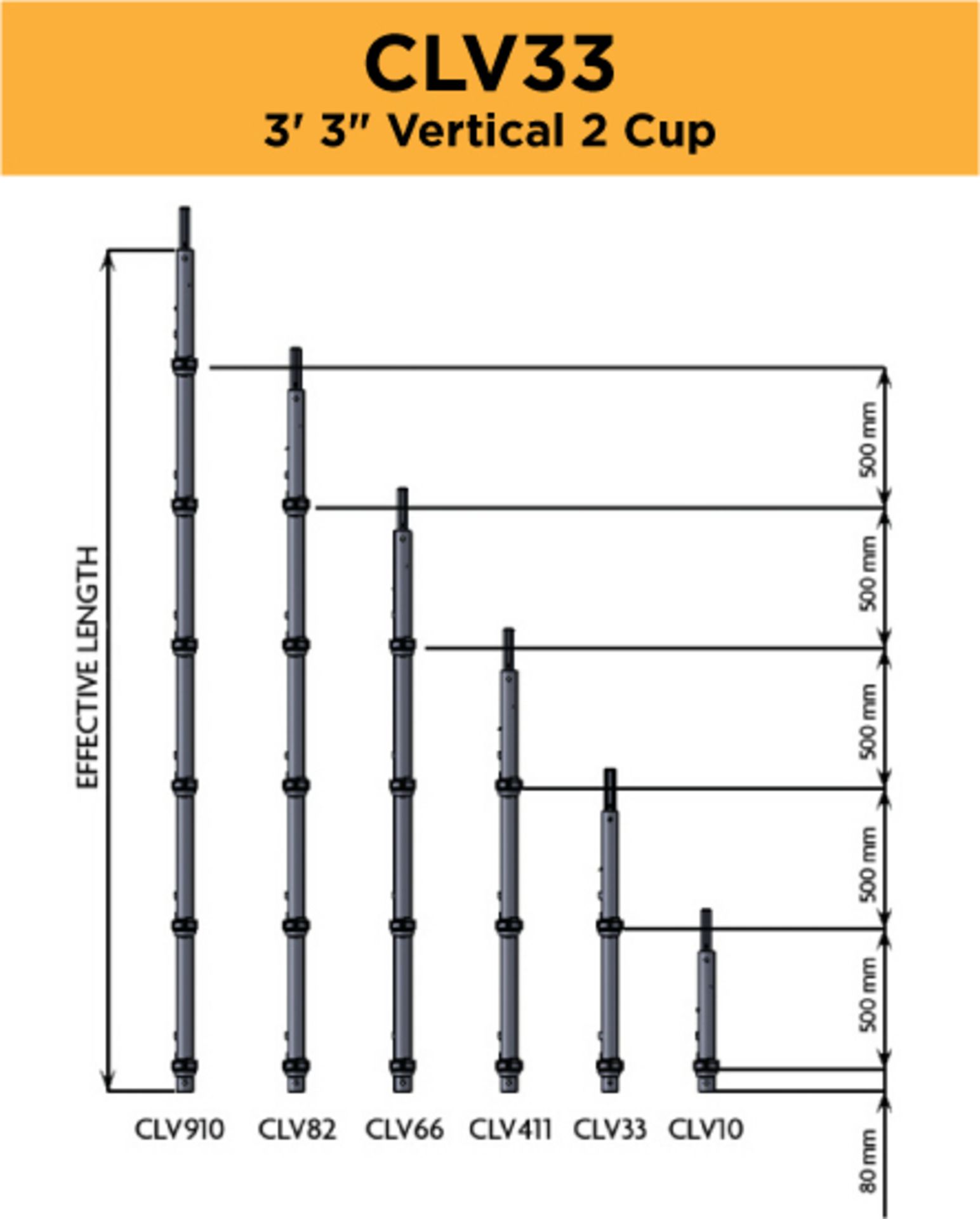 Lot of (500) 3' 3" (1M) Vertical 2 Cup; Type: CLV33 - (2) Racks Per Lot - Approximate Weight: 6,