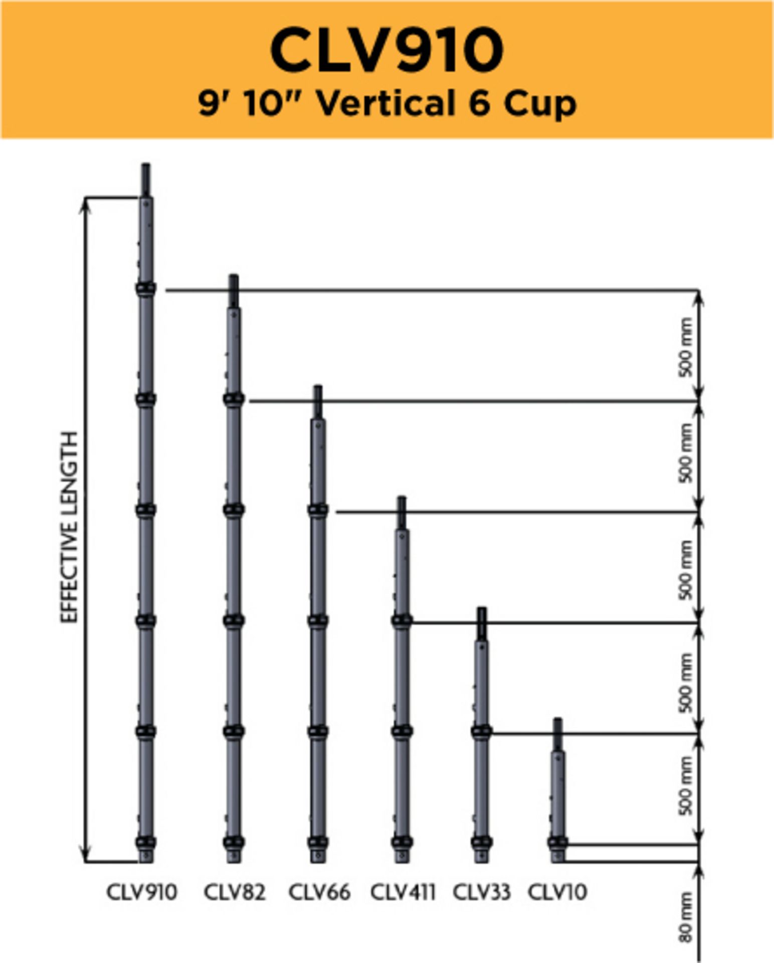 Lot of (250) 9' 10" (3M) Vertical 6 Cup; Type: CLV910 - (2) Racks Per Lot - Approximate Weight:9,100