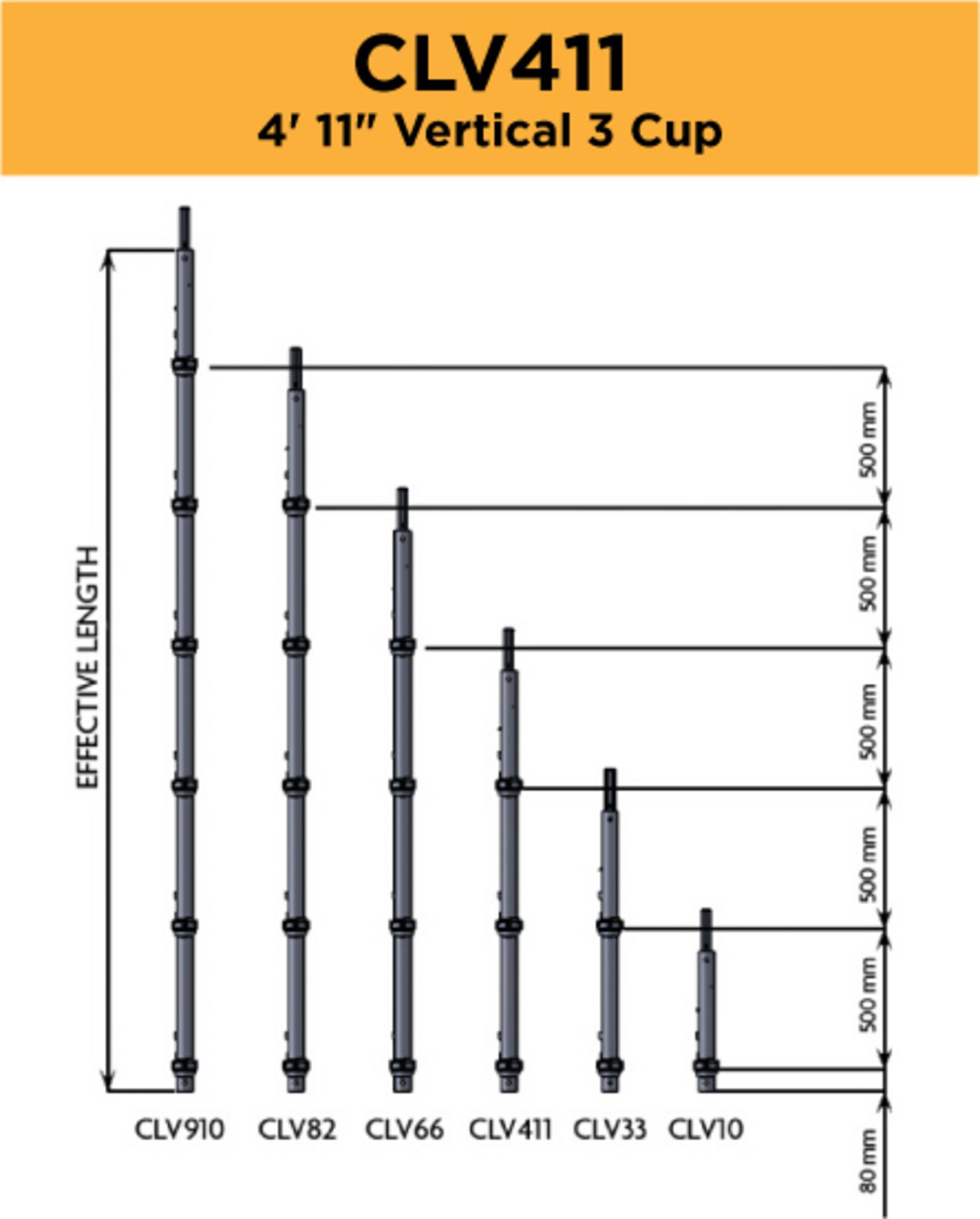 Lot of (250) 4' 11" (1.5M) Vertical 3 Cup; Type: CLV411 - (2) Racks Per Lot - Approximate Weight: