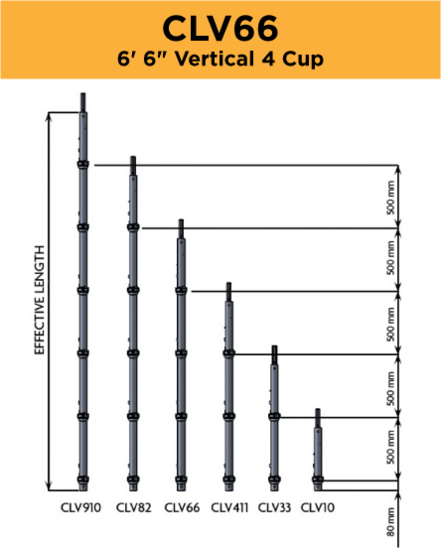 Lot of (250) 6' 6" (2M) Vertical 4 Cup; Type: CLV66 - (2) Racks Per Lot - Approximate Weight:6,250