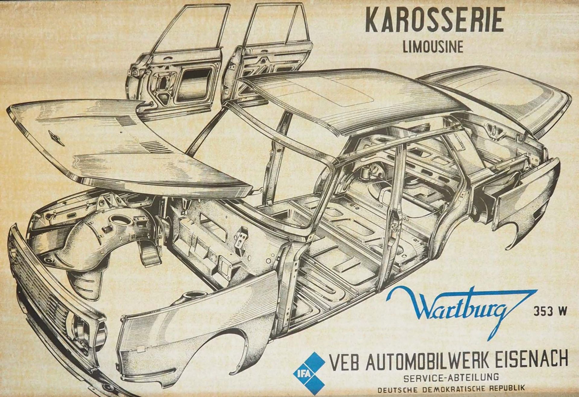 ROLLTAFEL, DDR/ VEB Automobilwerk Eisenach-IFA,