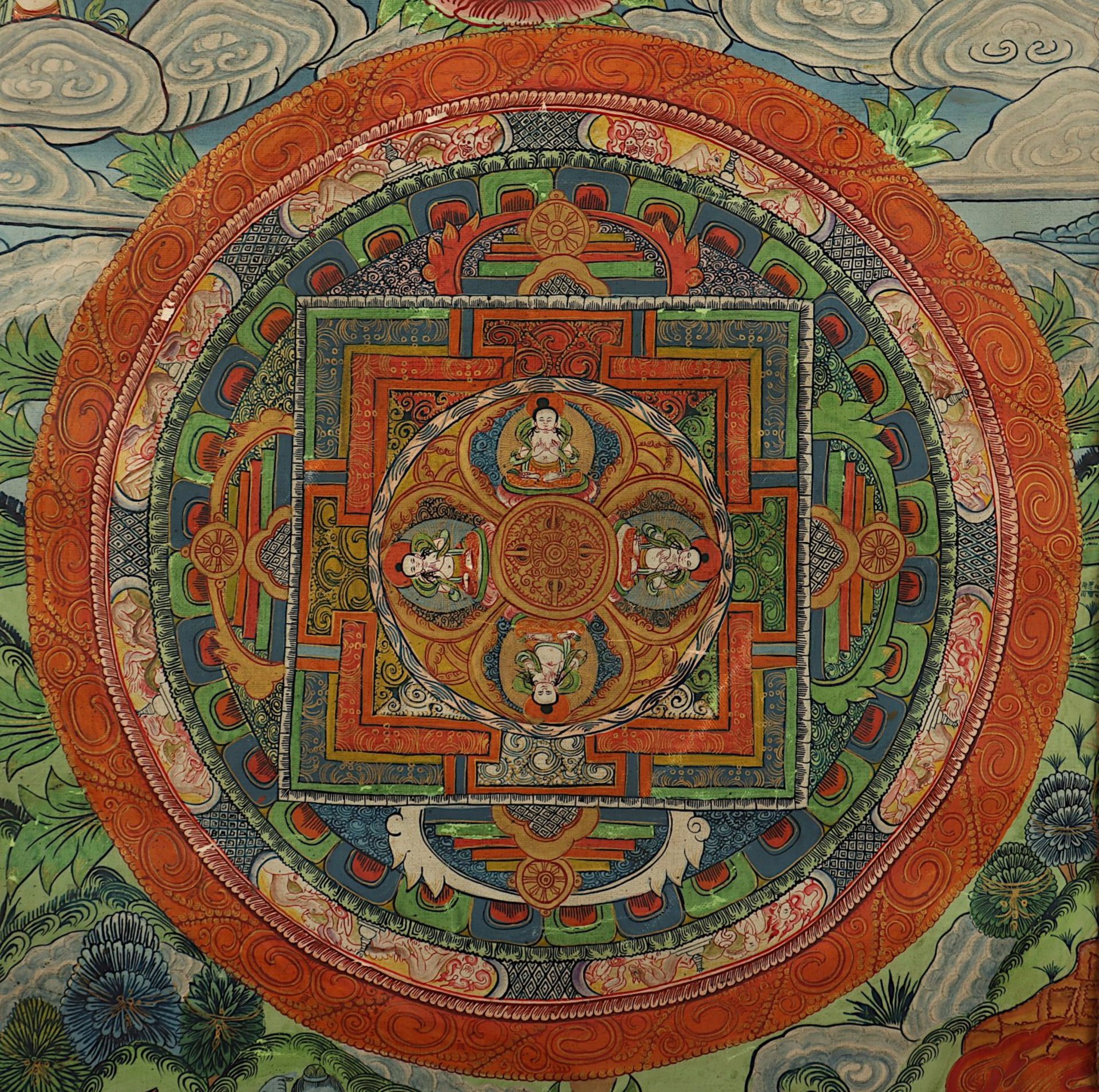 THANGKA MANDALA, TIBET - Bild 2 aus 4