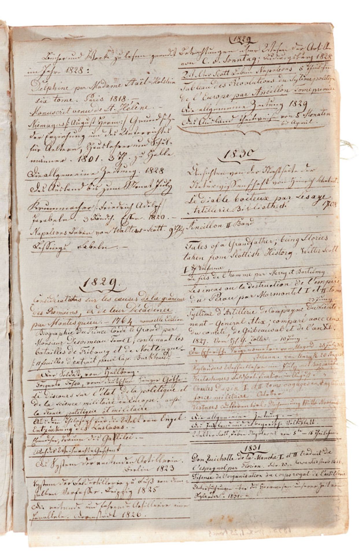 Dillingen - Haushaltsbuch der Familie Schedel - Deutsche Handschrift auf Papier. - Image 2 of 4