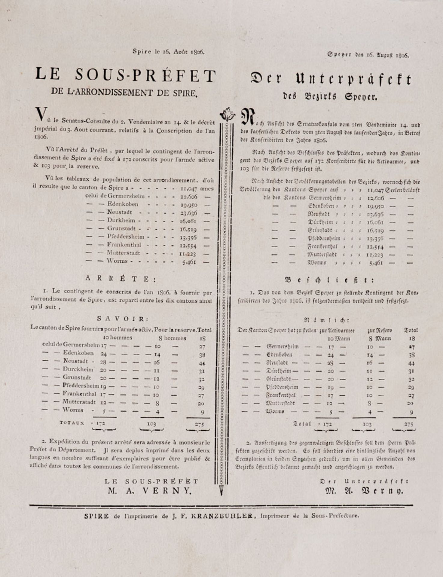 Napoleon - Militärkonskription - 3 Flugblätter zur Konskription im Bezirk Speyer. - Image 2 of 3
