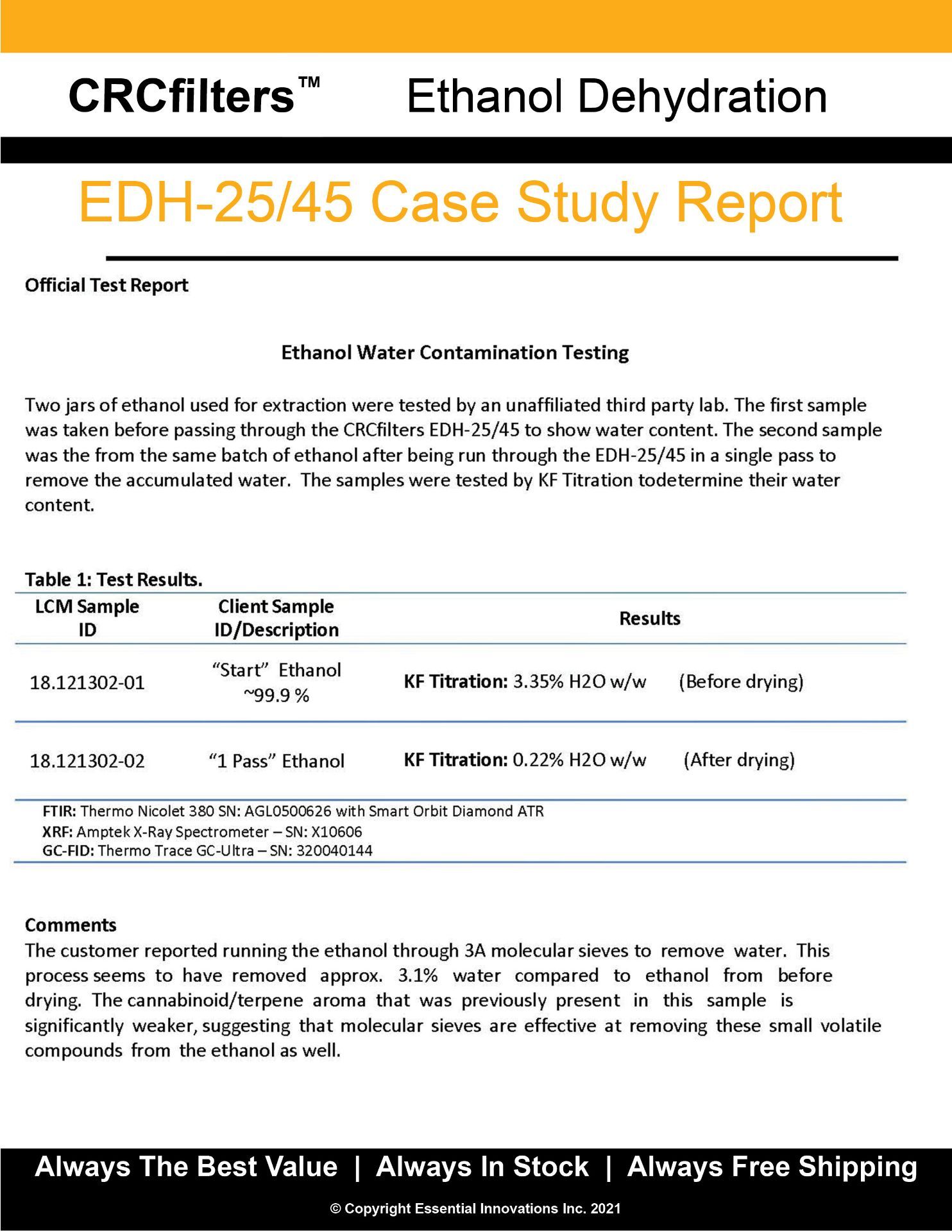 Used/Refurbished CRC Filters EDH-25 Ethanol Dehydration System for water removal from alcohol - Image 6 of 7