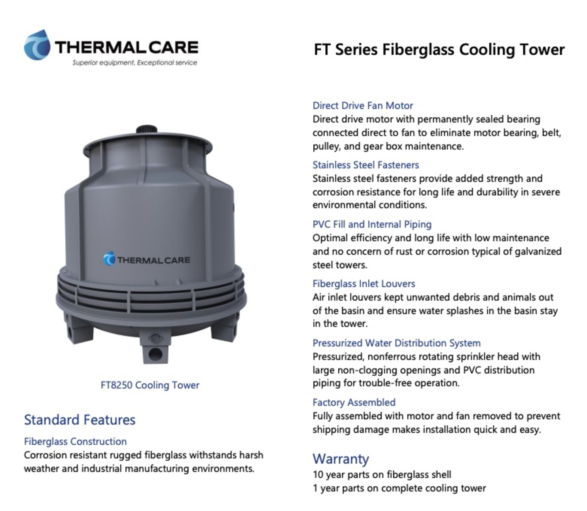 Unused/ New Thermal Care FT Series Fiberglass Cooling Tower. Model FT-8250. Cooling Tons: 60 Tons - Image 2 of 2