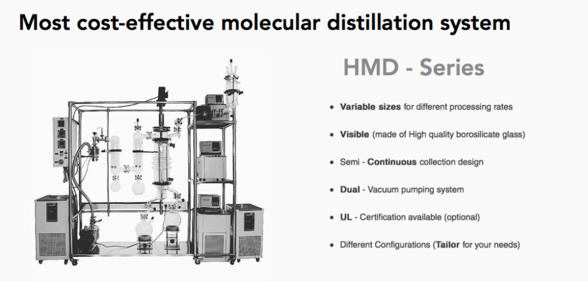 Used Hydron Scientific Wiped Film Molecular Distillation System. Model HMD-150B - Image 2 of 29