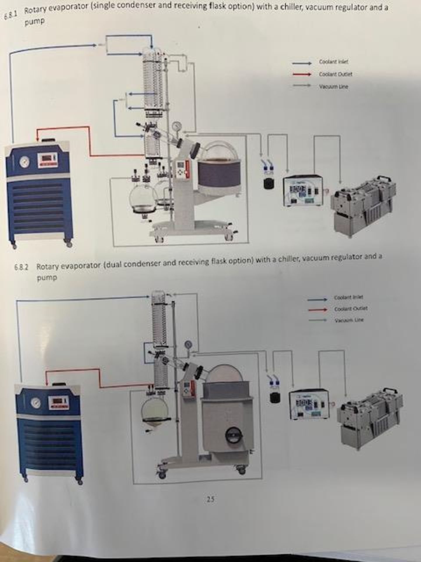 Used Across International Rotary Evaporator Set Up. Model SE-53 w/ Additional Items. - Image 4 of 7