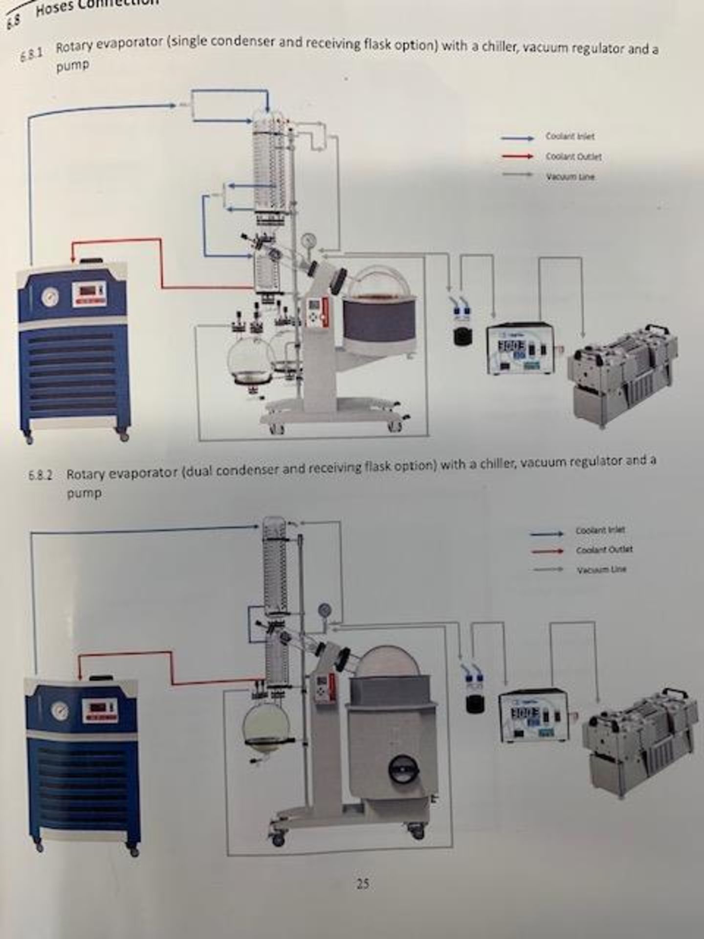 Used Across International Rotary Evaporator Set Up. Model SE-53 w/ Additional Items. - Image 5 of 7