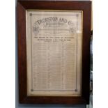 Thurston & Co Ltd Billiard Table manufacturers antique framed Rules of the game. 77cm x 53cm T/W