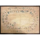 Framed 1790 board game - 'The New Game of Human Life' (covering man's journey from infant to
