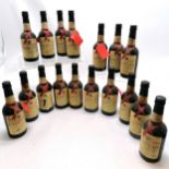 17 x Thomas Hardy ales (unopened) 33cl 150th anniversary 1987 - some with labels a/f