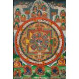 Thangka Kalachakra-Mandala