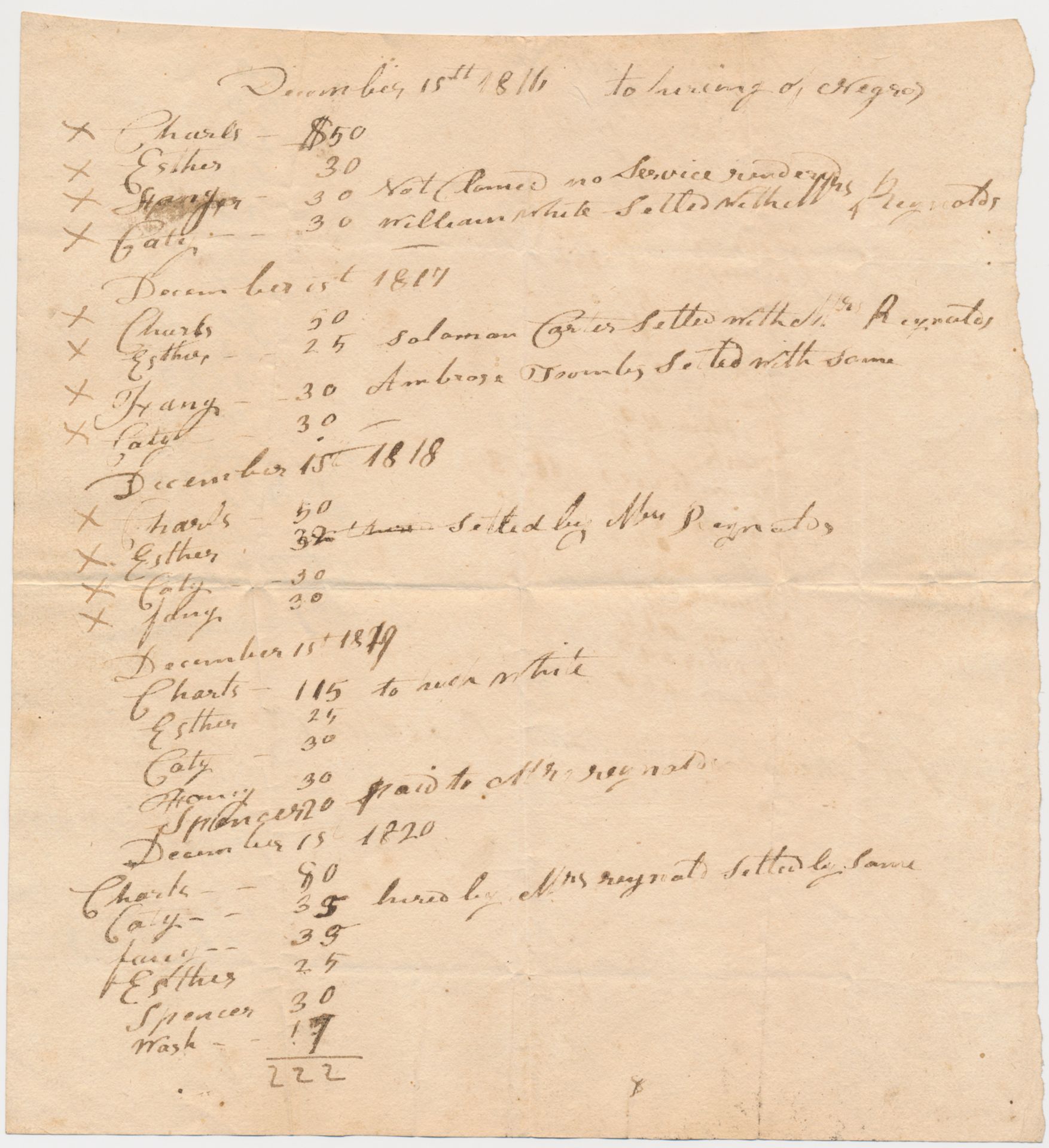 EIGHT-YEAR SLAVE HIRE LEDGER
