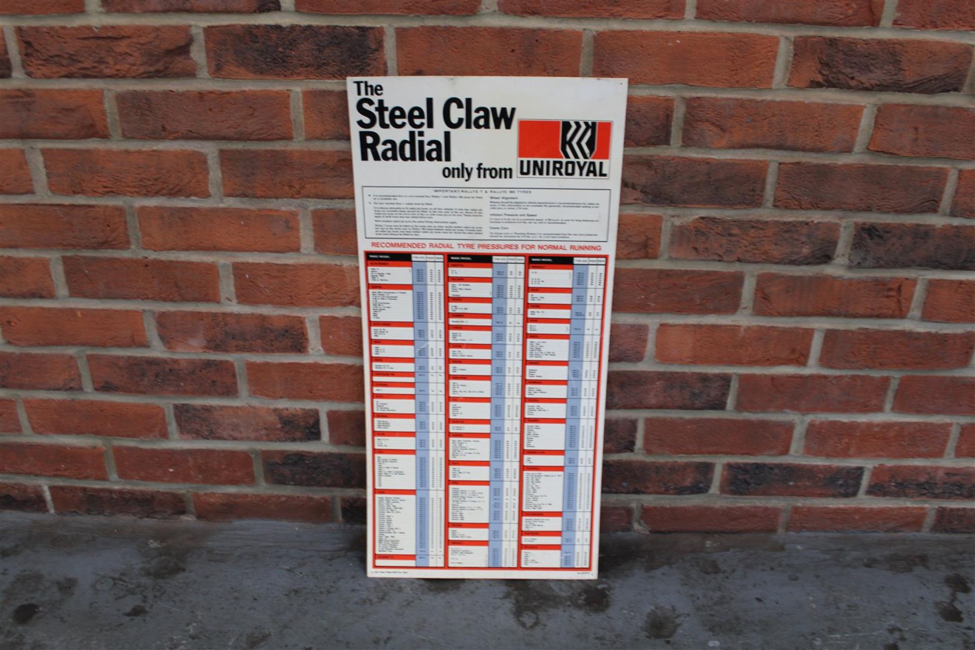 Plastic Uniroyal The Steel Claw Radial Tyre Pressure Sign