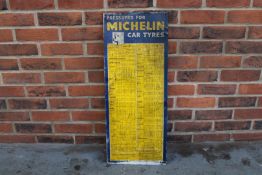 Michelin Tin Car Tyre Pressure Chart