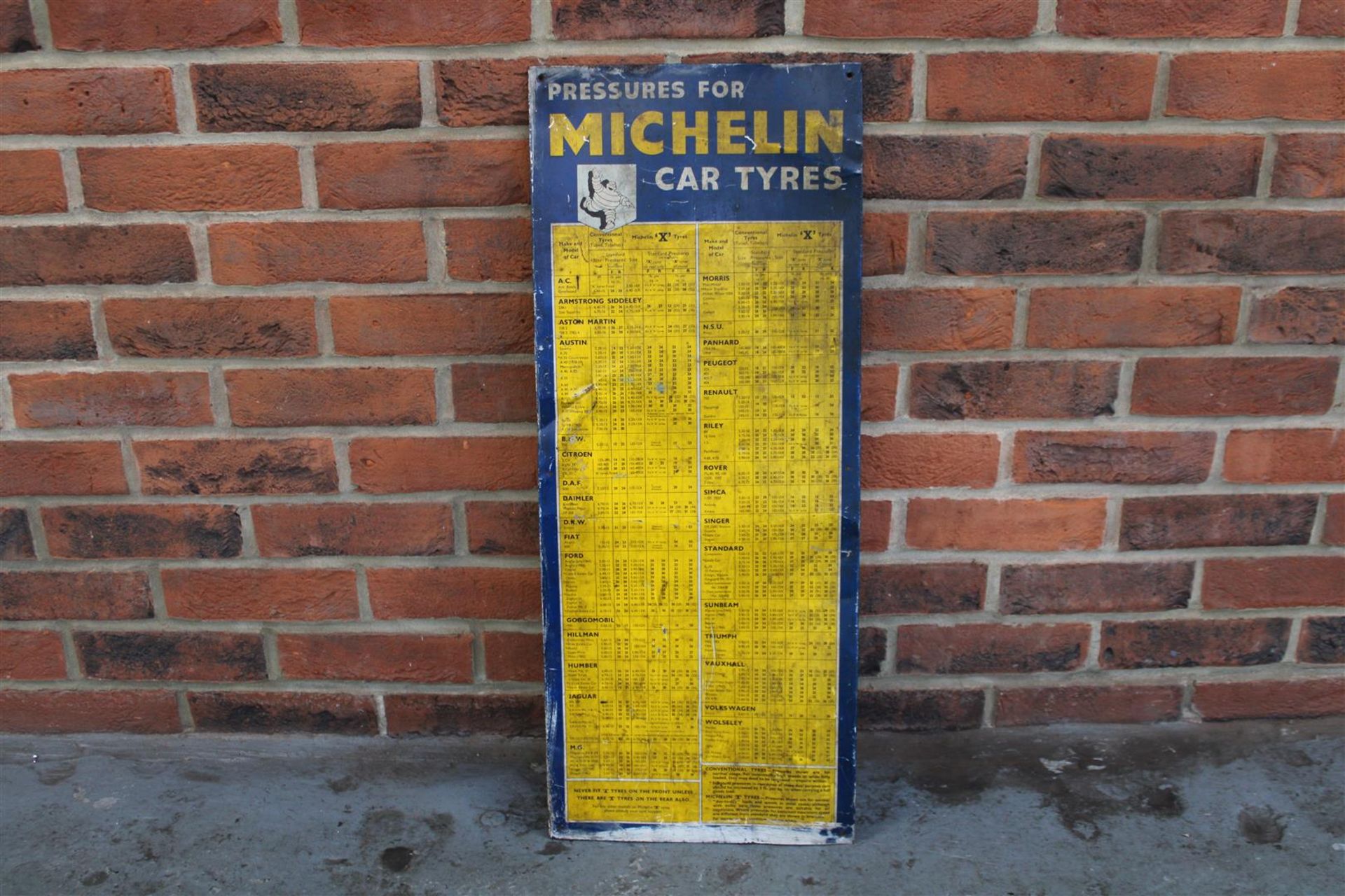 Michelin Tin Car Tyre Pressure Chart