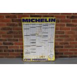 Tin Michelin Tyre Pressure Chart