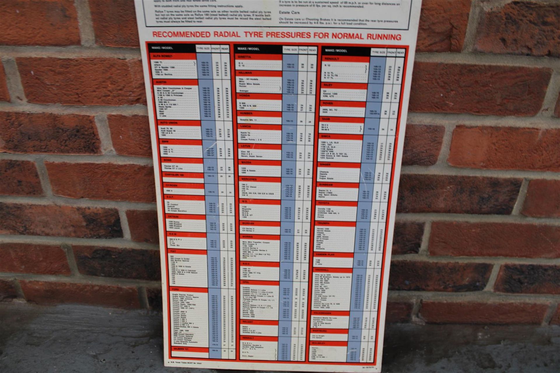 Plastic Uniroyal The Steel Claw Radial Tyre Pressure Sign - Image 3 of 4