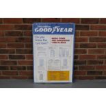 Tin Goodyear Tyre Laws Sign