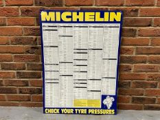 Tin Michelin Tyre Pressure Sign