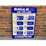 Tin Goodyear Eagle F1 The Tyre Laws Sign