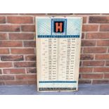 American 1950's Tin Hassall Decimal Equivalents Sign