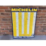 Tin Michelin Check Your Tyre Pressure Chart