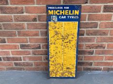 Tin Michelin Car Pressure Chart