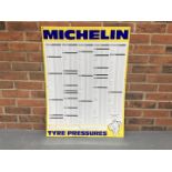 Tin Michelin Tyre Pressure Chart