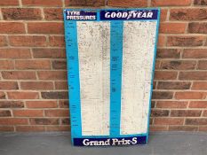 Tin Goodyear Grand Prix-S Tyre Pressure Chart
